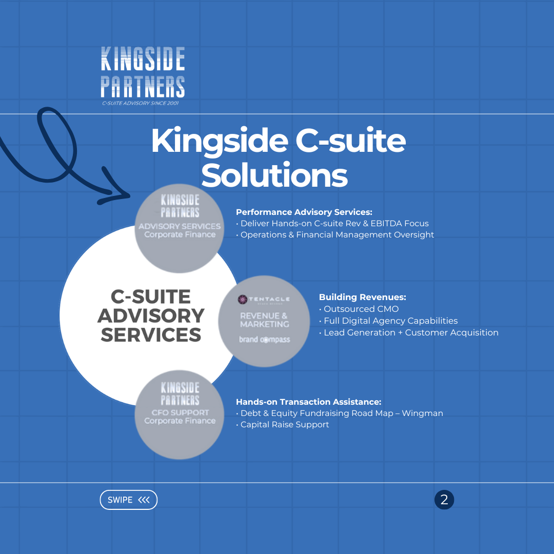 Kingside_Carousel_V2_August_Draft2 Square_Slide2